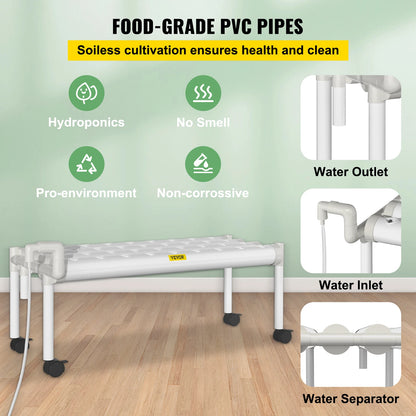 Hydroponic Grow System - 36/54/72/90/108 Plants