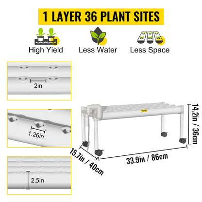 Hydroponic Grow System - 36/54/72/90/108 Plants